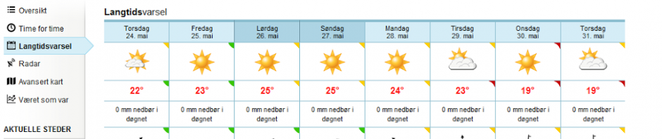 Sommer kommer!